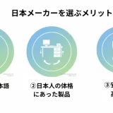 日本メーカーの電動昇降デスクのメリット（日本語サポート、日本人の体格への配慮、国内基準の品質管理）のまとめ図解